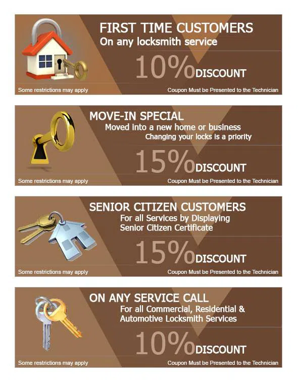 City Locksmith Shop Westbury, NY 516-962-5751 City Locksmith Shop Westbury, NY 516-962-5751 - cou-ls