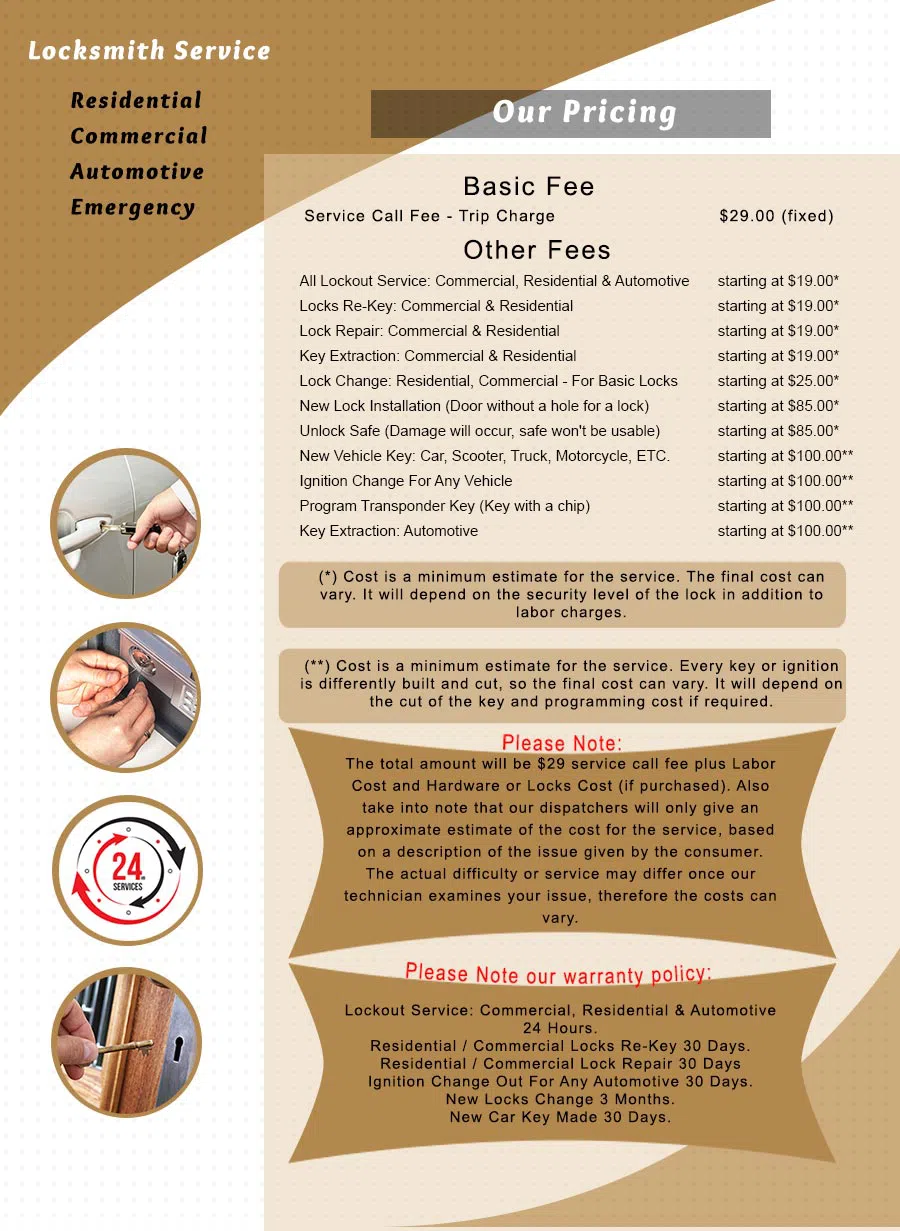 City Locksmith Shop Westbury, NY 516-962-5751